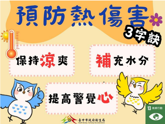 預防熱傷害3字訣