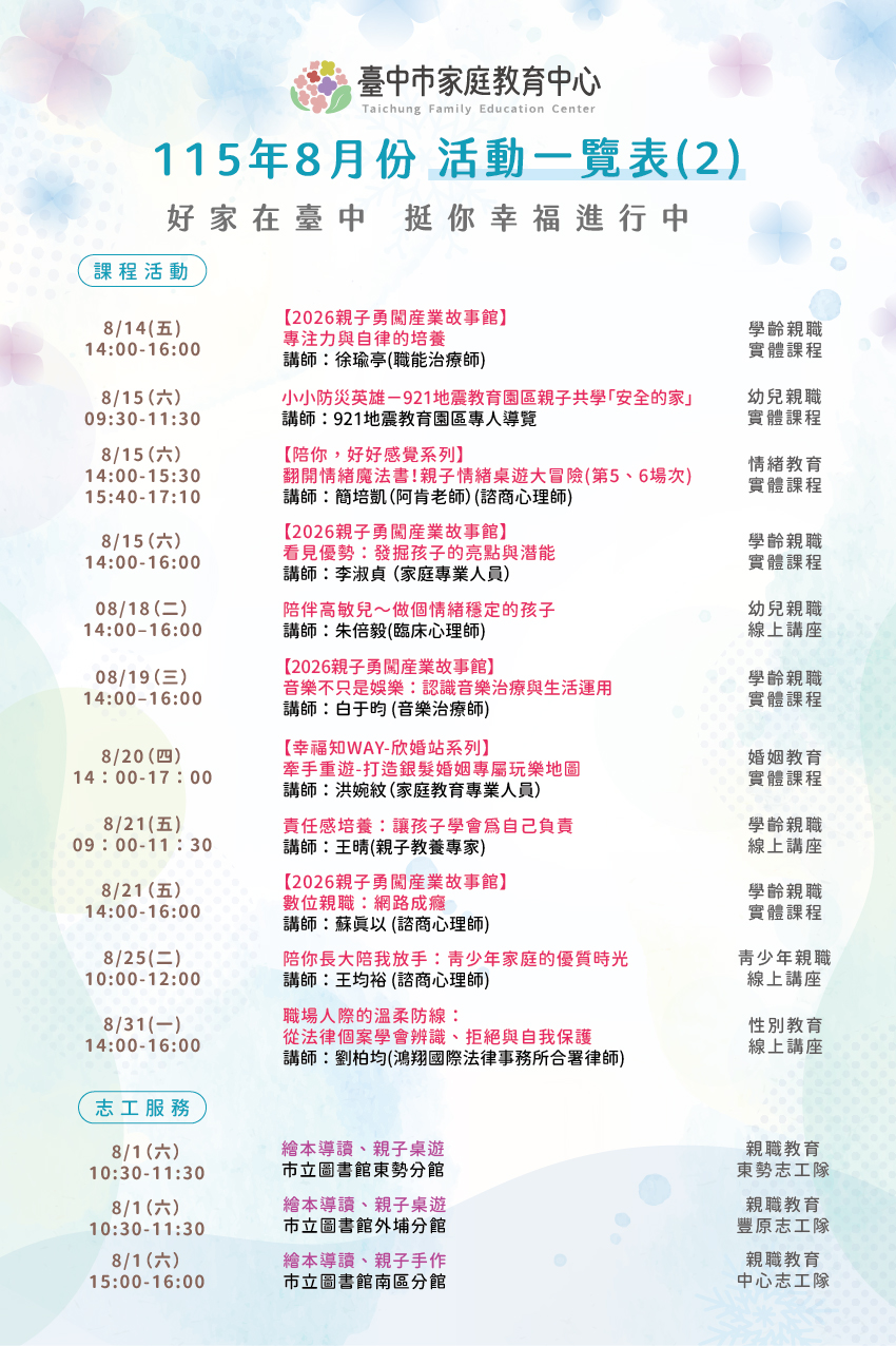 活動表2